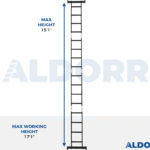 4×4 ALDORR Professional – Multi Purpose Ladder with platform – 15'1"