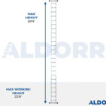 4x6 ALDORR Home - Multi Purpose Ladder WITHOUT platform - 20'5"
